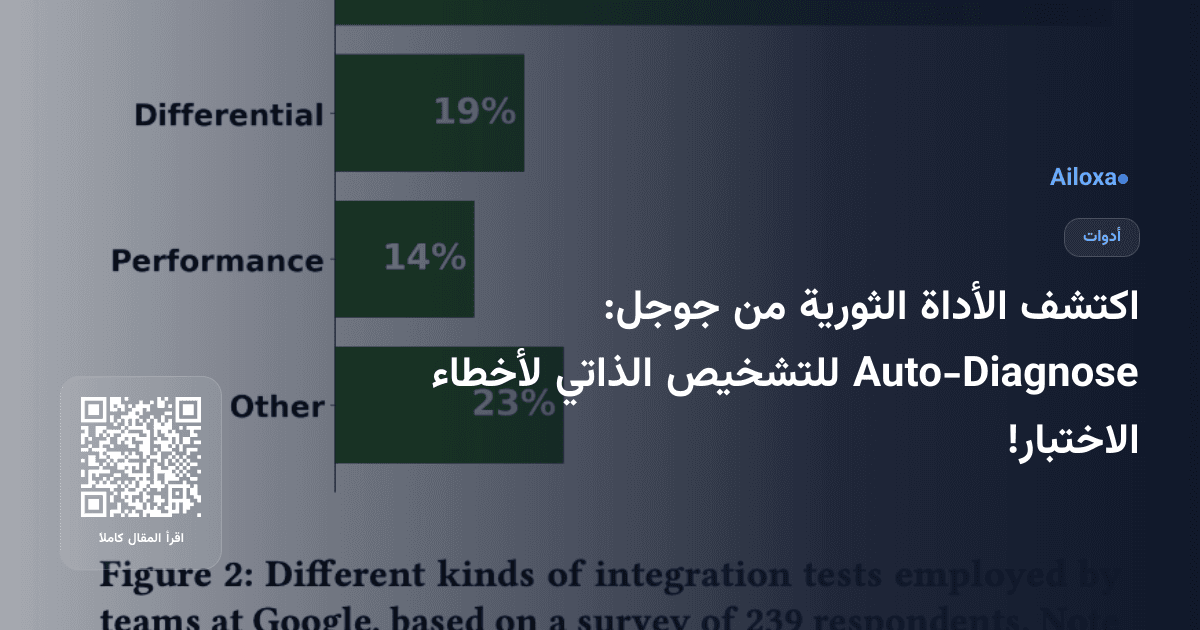 اكتشف الأداة الثورية من جوجل: Auto-Diagnose للتشخيص الذاتي لأخطاء الاختبار!