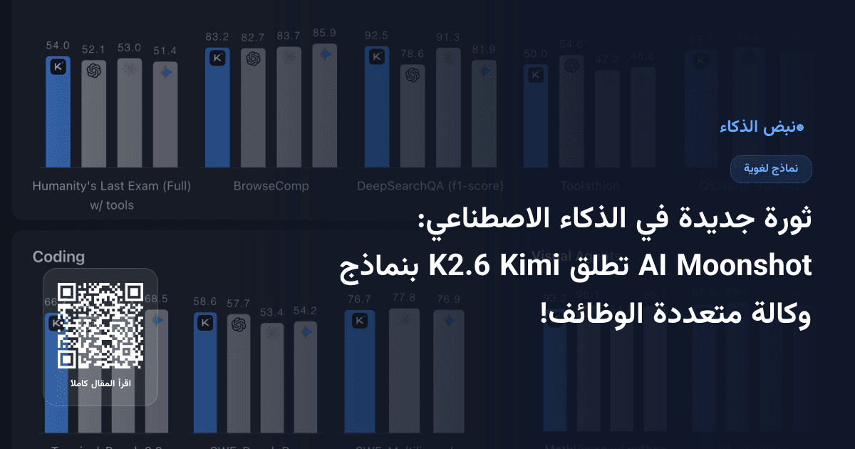 ثورة جديدة في الذكاء الاصطناعي: Moonshot AI تطلق Kimi K2.6 بنماذج وكالة متعددة الوظائف!