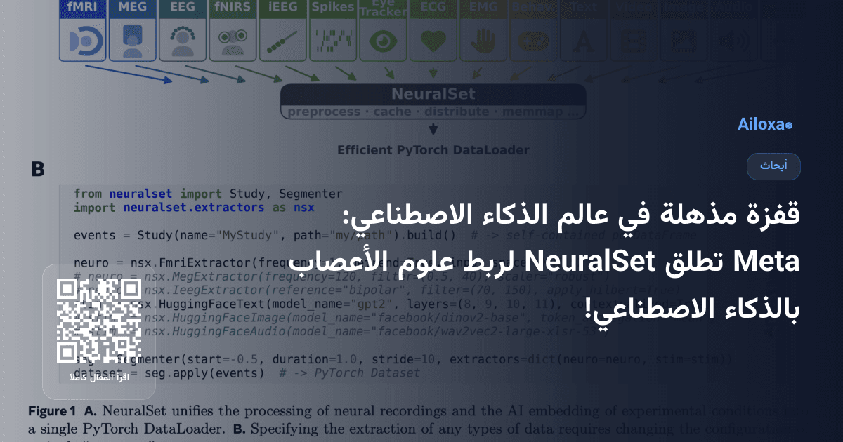 قفزة مذهلة في عالم الذكاء الاصطناعي: Meta تطلق NeuralSet لربط علوم الأعصاب بالذكاء الاصطناعي!