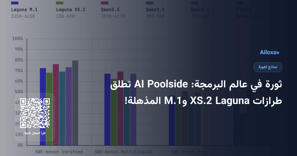 ثورة في عالم البرمجة: Poolside AI تطلق طرازات Laguna XS.2 وM.1 المذهلة!