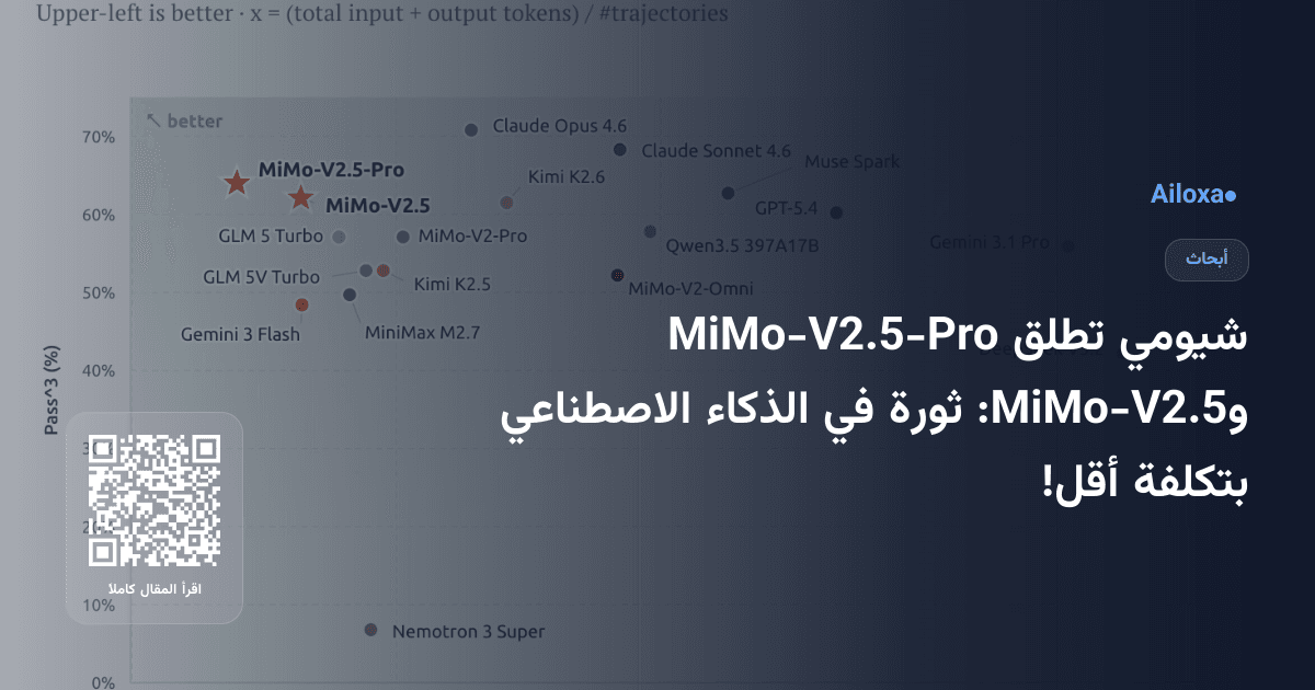 شيومي تطلق MiMo-V2.5-Pro وMiMo-V2.5: ثورة في الذكاء الاصطناعي بتكلفة أقل!